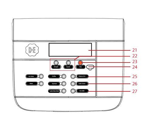 17. Ventilace 18. Odstranitelný ventilační kryt 19. Elektrická zásuvka 20. Vodní přípojka 3/4" 21. Displej 22.