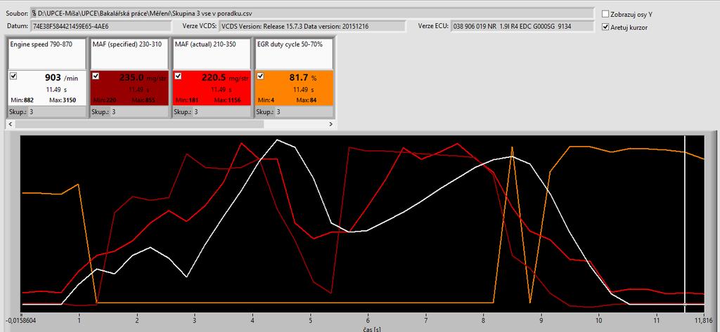 Vlastní test sériovou diagnostikou Tímto testem je moţné odhalit špatnou funkci (zadření) samotného mechanického EGR ventilu.