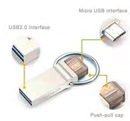 USB1080