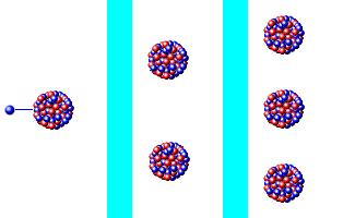 Jaderná fyzika Různé atomn se liší počtem jednotlivých částic. Atomn různých prvků se liší svým protonovým číslem, atomn jednoho prvku se mohou lišit nukleonovým číslem. protonové číslo Z označuje -.