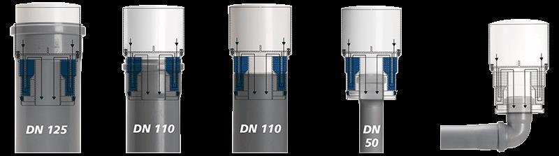 Jednoduchá montáž: Trychtýřový sifon Airfit Univerzální pro DN 50, DN