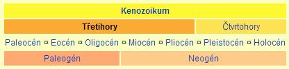 polyploidizace apod. prostorovou izolaci subpopulací je nutno považovat za hlavní předpoklad pro vývojovou divergenci a tedy i pro vznik nových druhů 122.