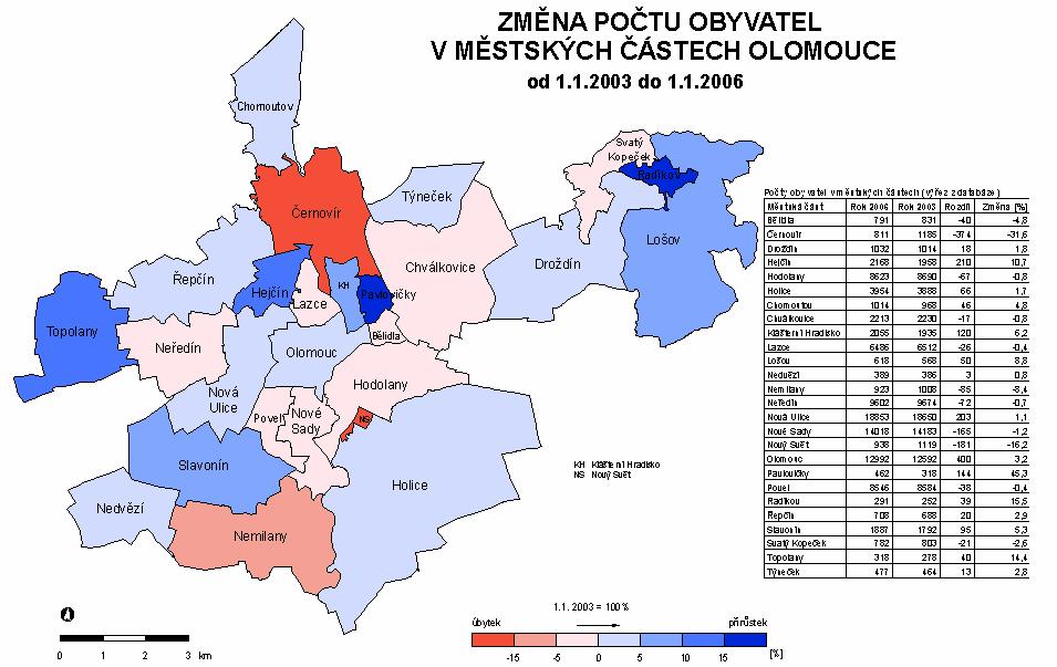 Obr.7: Změna počtu obyvatel v městských částech Olomouce 5 Nasazení a rozšiřitelnost programu Testovací a srovnávací program JIŘINKA byl vytvořen v rámci autorčiny disertační práce Kartografická