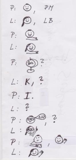 Příklad dialogografu P: usmívající se Paolo (= Dobrý den), PM (=Já jsem Paolo Monti). L: usmívající se Lori (= Dobrý den.), LB (= Já jsem Lori Brandon.) P: smějící se smajlík, nataţená ruka (=Těší mě.