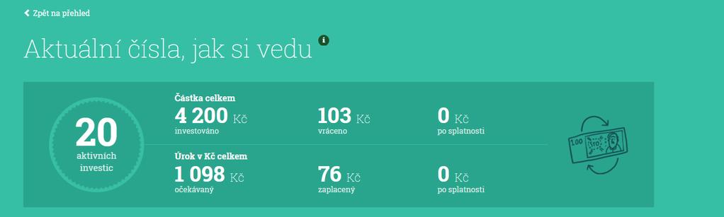 7.2 Investorské prostředí po nákupu Informace pod tlačítkem i je důležité, neboť po každé transakci se váš investorský