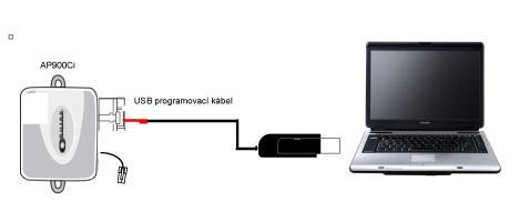 5.3 Programování Připojte modul AP900Ci