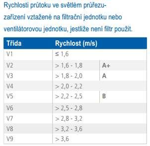 snaží rozšiřovat hranice použitelnosti svých výrobků.