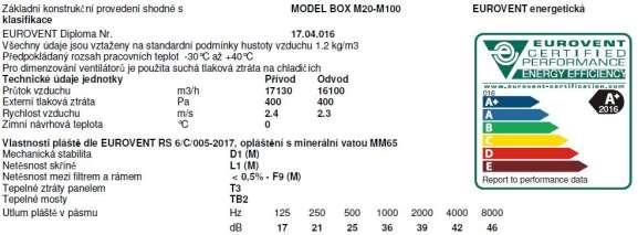 Obsahuje typ a výsledné parametry model boxu, základní parametry jednotky a