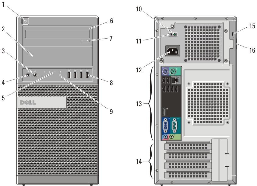 Dell OptiPlex 790 Informace o instalaci a funkcích O varováních VAROVÁNÍ: VAROVÁNÍ upozorňuje na možné poškození majetku a riziko úrazu nebo smrti. pohled zepředu a zezadu Obrázek 1.