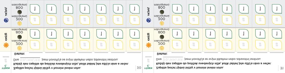 den ráno a večer užil(a) jednu 800mikrogramovou tabletu.