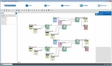 PROFINET Automatická konverze parametrů z měničů dřívější řady Zákaznicky přizpůsobitelný díky DriveWorksEZ Grafika založená na ikonách