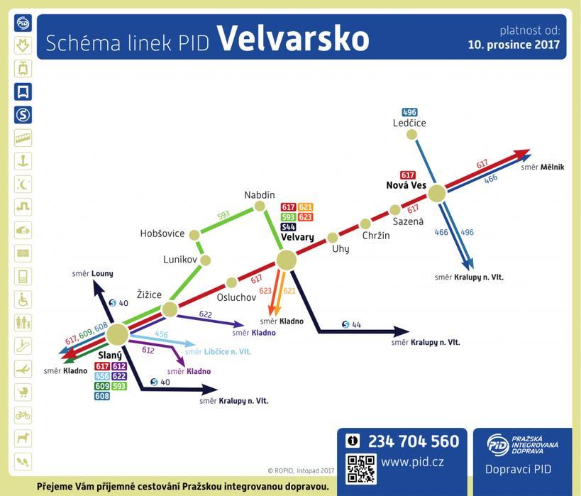 5/9 250025 Všetaty Křenek Všetaty (nahrazeno linkou 476). 250072 Mělník Velký Borek Hostín (nahrazeno linkou 474). Integrace oblasti Velvarsko od 10. 12. 2017 Od 10.