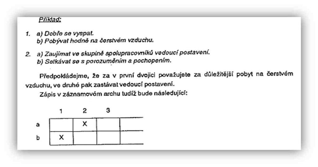 Přestože jsou pro jednotlivé interpersonální tendence, orientace či hodnoty vytvořeny specifické škály, v dotazníku se nevypovídá na položky samostatně, ale na základě principu preferencí položky s