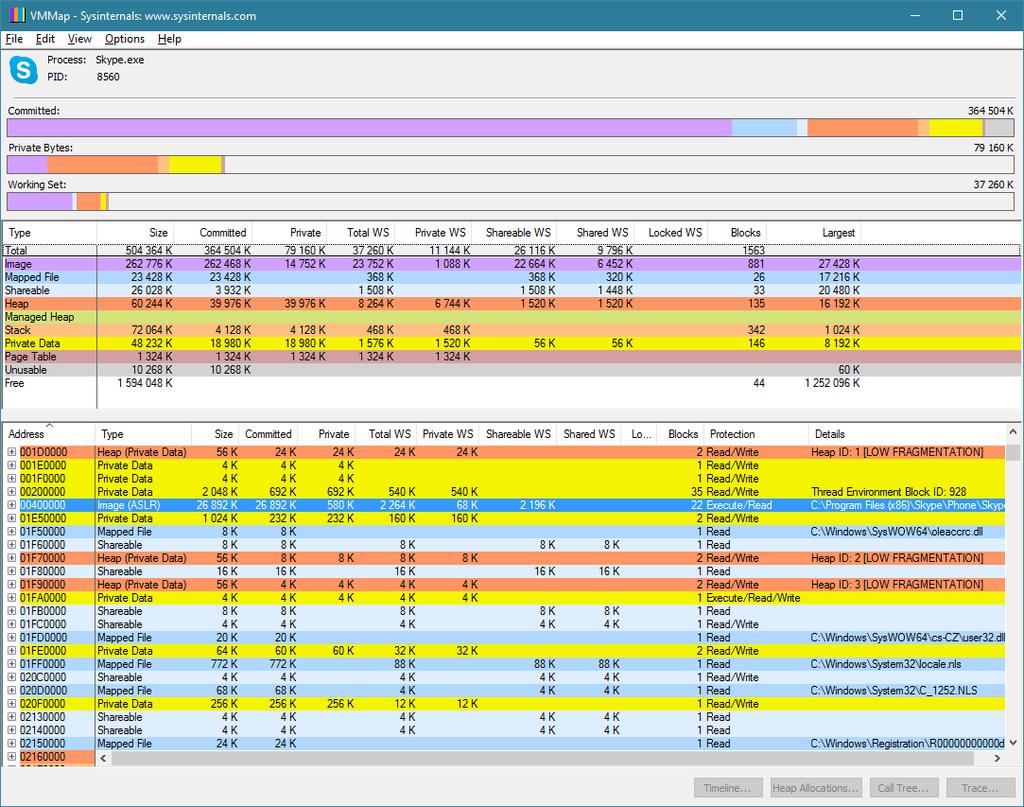 Kapitola 5 Správa zařízení a sítě 135 Obrázek 5.6: Pamět procesu Skype.exe v nástroji Sysinternals Vap Úkoly 1. Otevřete Process Explorer. Dále spust te program Poznámkový blok (notepad.exe).