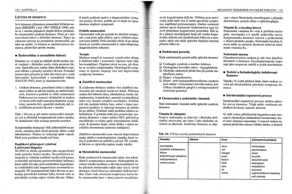 150/ KAPITOLA 8 ORGANICKY PODMíNĚNÉ PSYCHICKÉ PORUCHY /151 LÉČITELNÉ DEMENCE Je-li demence příznakem potenciálně léčitelné nemoci (BIEDERT a kol.