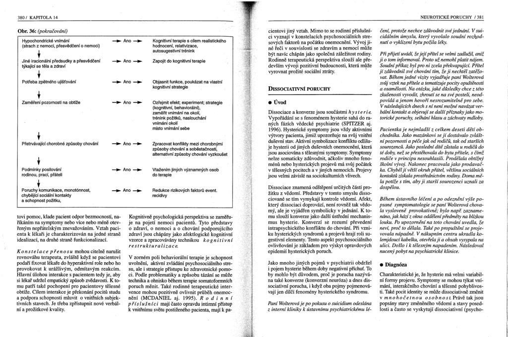 380/ KAPITOLA 14 NEUROTICKÉ PORUCHY /381, Hypochondrické vnímání -.. Ano-.