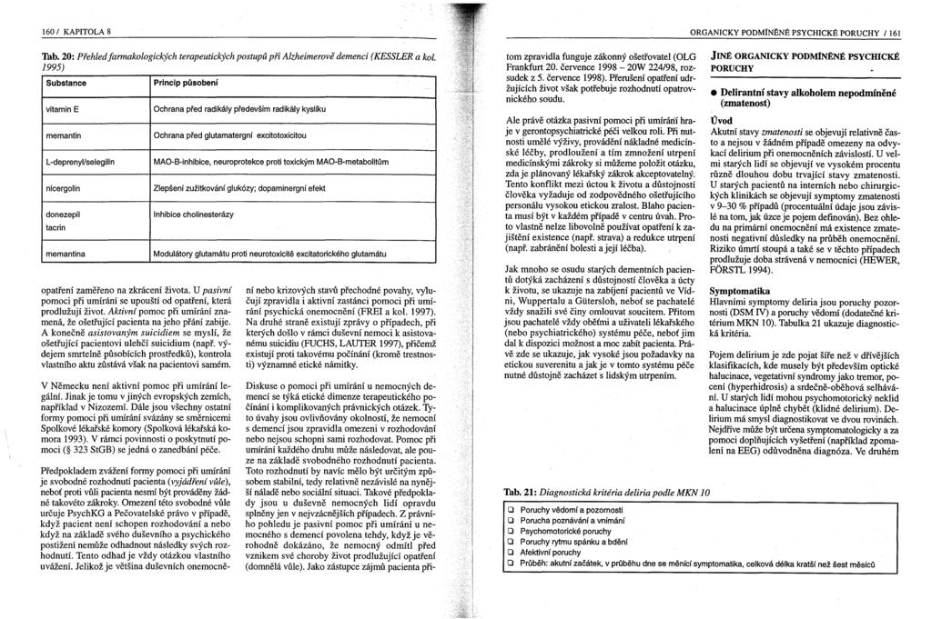 160 I KAPITOLA 8 ORGANICKY PODMíNĚNÉ PSYCHICKÉ PORUCHY I 161 Tab. 20: Přehledfarmakologických terapeutických postupů při Alzheimerově demenci (KESSLER a kol.