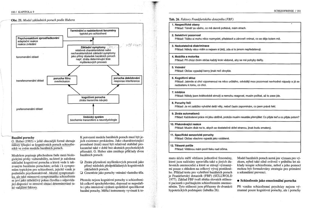 180/ KAPITOLA 9 SCHIZOFRENIE /181 Obr. 21.