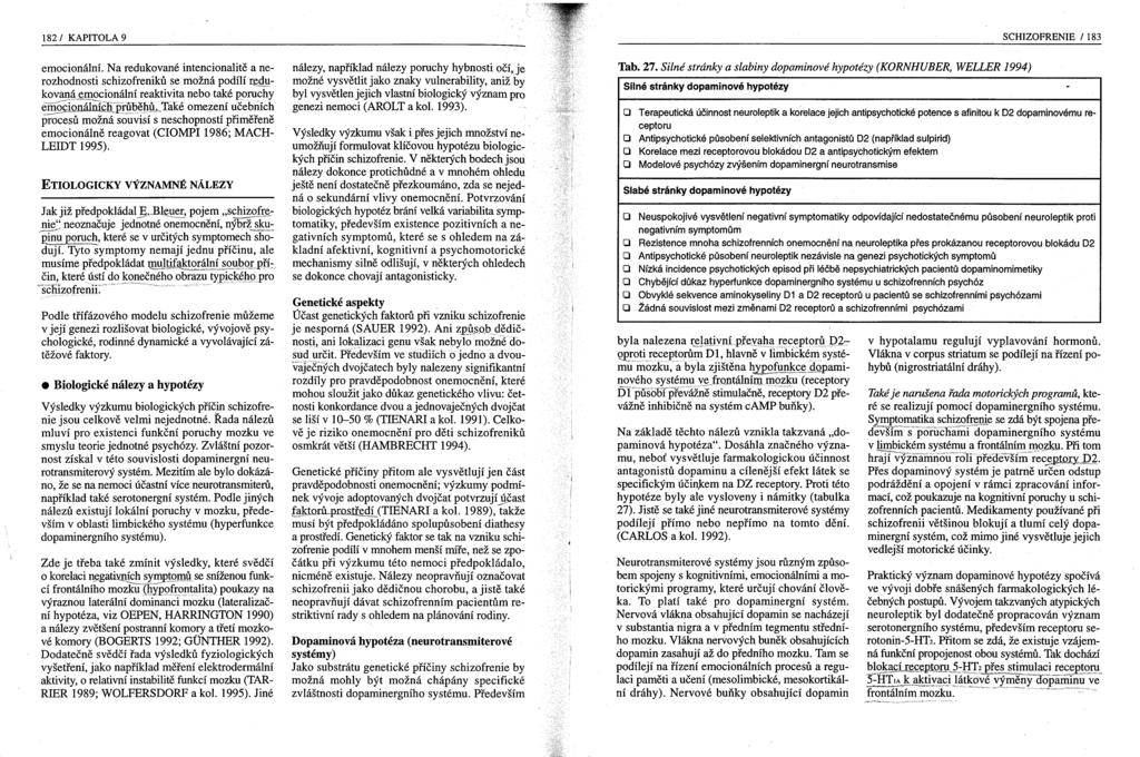 182 / KAPITOLA 9 SCHIZOFRENIE /183 emocionální. Na redukované intencionalitě a nerozhodnosti schizofreniků se možná podílí nť!t1,lkoval!'l~ms>cionální reaktivita nebo také poruchy ~onálni~jlj;>!i!1)ěl1it~~také omezení učebních procesů možná souvisí s neschopností přiměřeně emocionálně reagovat (CIOMPI 1986; MACH LElDT 1995).