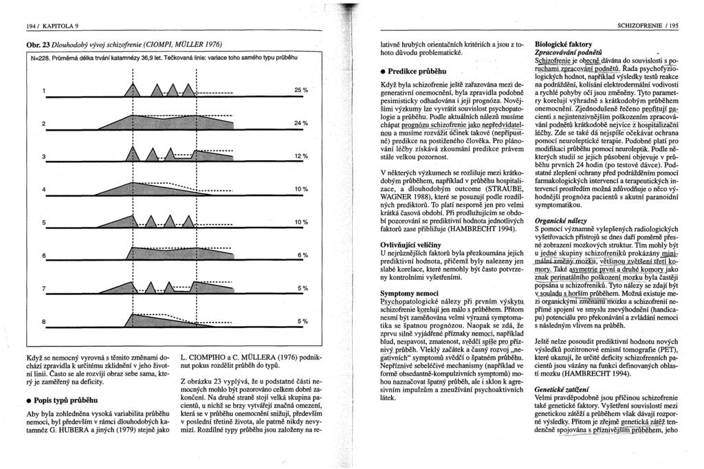 194 / KAPITOLA 9 SCHIZOFRENIE /195 Obr. 23 Dlouhodobý vývoj schizofrenie (CIOMPl, MOLLER 1976) N=228. Průměrná délka trvání katamnézy 36,9 let.