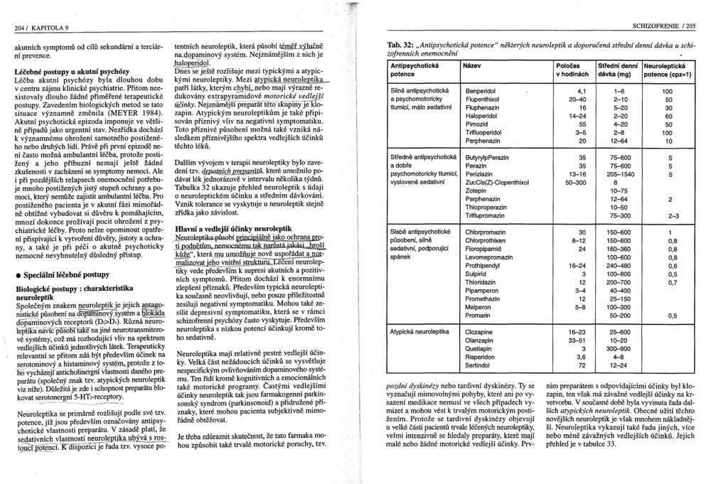 ~""-,..-.-- -~_. ~~.- 204 / KAPITOLA 9 SCHIZOFRENIE / 205 akutních symptomů od cílů sekundární a terciární prevence.