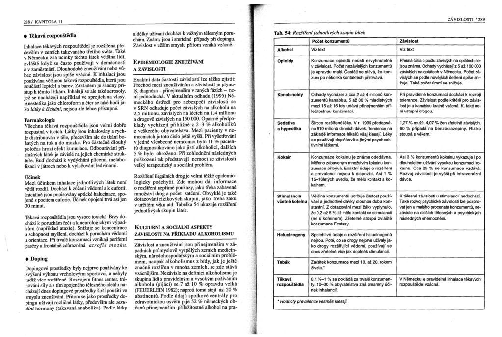 288 / KAPITOLA 11 Závislost a zneužívání jsou přinejmenším v západních průmyslově vyspělých zemích medicínským, národohospodářským a sociálním problémem, naopak alkoholismus z bídy, jak je ještě