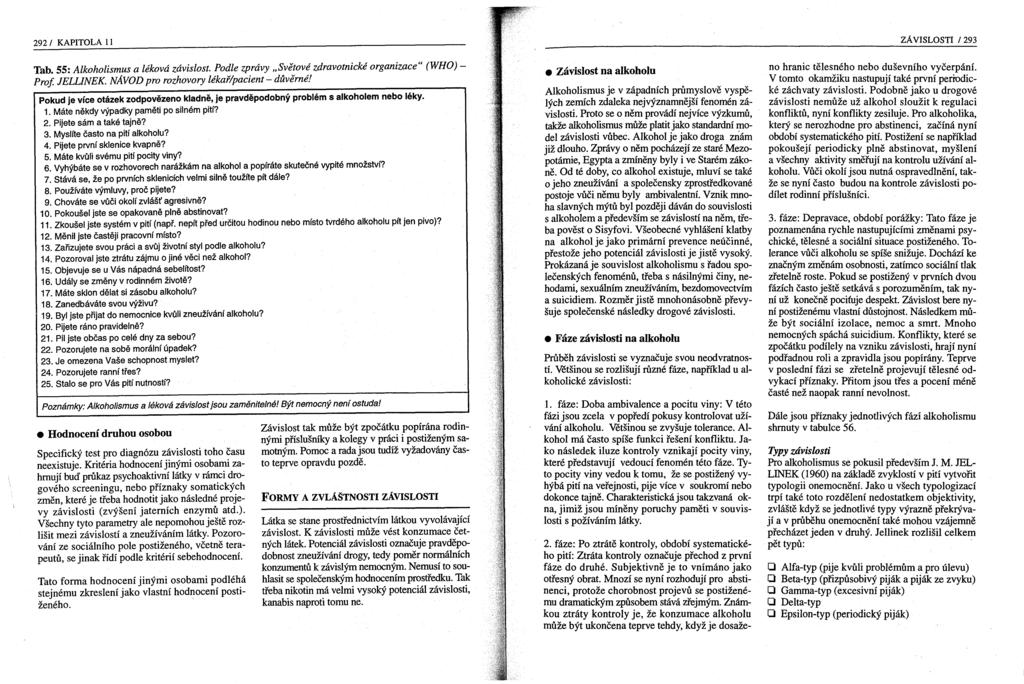 292/ KAPITOLA 11 2. fáze: Po ztrátě kontroly, období systematického pití: Ztráta kontroly označuje přechod z první fáze do druhé. Subjektivně je to vnímáno jako otřesný obrat.