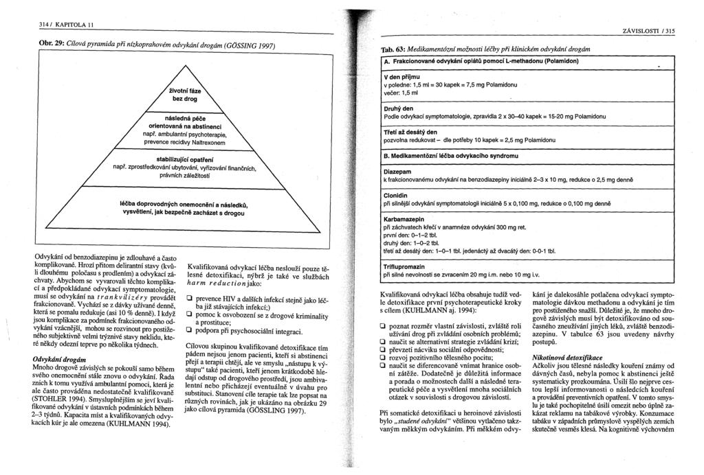 314/ KAPITOLA 11 Obr. 29: Cílová pyramida při nízkoprahovém odvykání drogám (GOSSING 1997) Tab 63: Medikamentózní možnosti léčby při klinickém odvykání drogám. A.