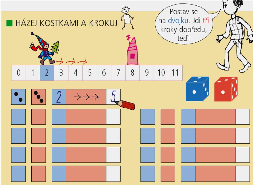38 Připravuje žáky na řešení didakticky náročných úloh (o věku, o