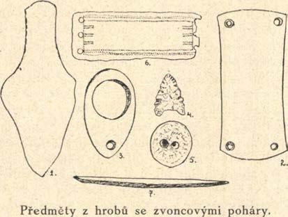 Dalšími tvary jsou mísy s rozšířeným okrajem, bud na 3 5 válcovitých krátkých nožkách, nebo bez nožek, džbánky a jiné, nevýrazné nádoby.