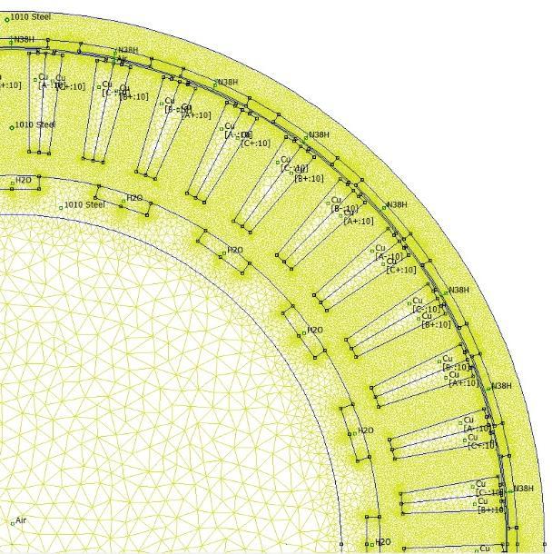 Ověření návrhu metodou konečných prvků Simulace v programu FEMM V programu AutoCAD byl vytvořen dvourozměrný výkres PMSM (viz. Příloha 7), který byl následně importován do programu FEMM.