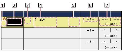 (Příklad)!: Překrývající se události časovače Funkce (USB HDD rek.) Režim TV : DVB-S : DVB-C : DVB-T : DVB přes IP V nabídce nelze měnit režim. Pozice kanálu, název kanálu atd.