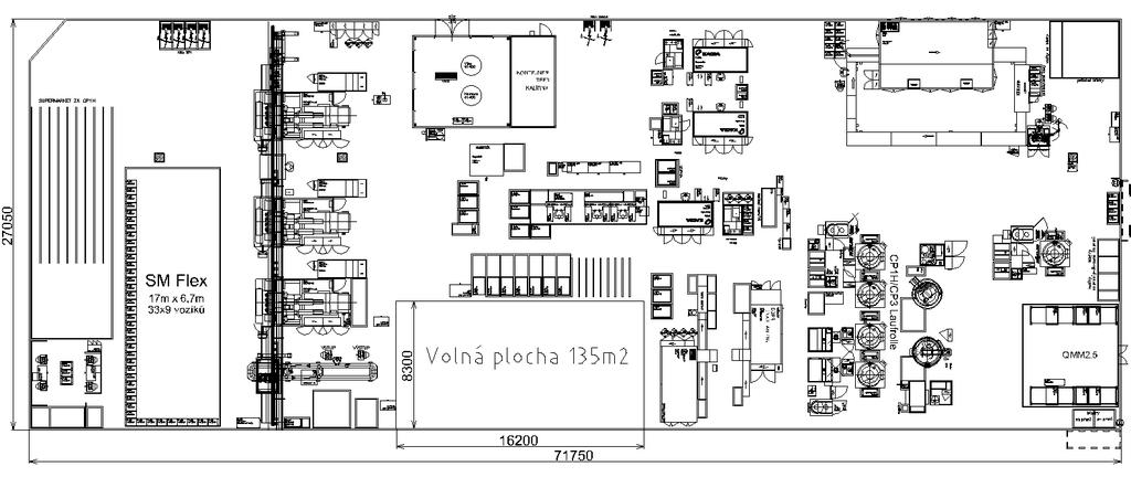 PŘÍLOHA 2 -