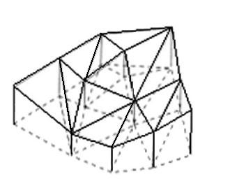 Výpočet pomocí trojúhelníkových sítí Dnes nejčastější typ výpočtu objemu pro DMT. Povrch DMT je tvořen nepravidelnou trojúhelníkovou sítí (TIN).