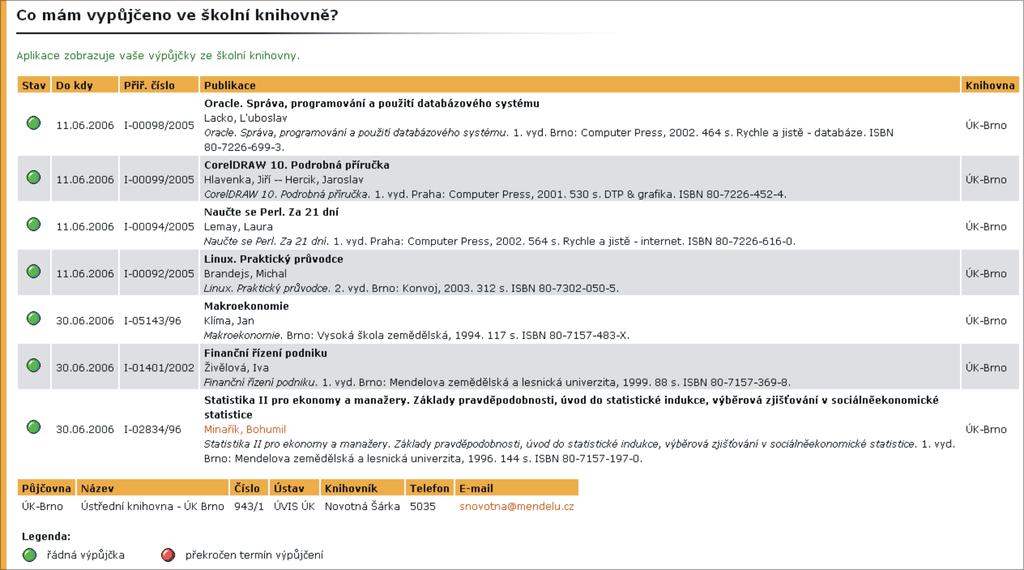 6 Výpůjčky ve školní knihovně Aplikace Výpůjčky ve školní knihovně zobrazuje výpůjčky uživatele ve školních knihovnách Mendelovy univerzity v Brně s kontaktními údaji na danou knihovnu název