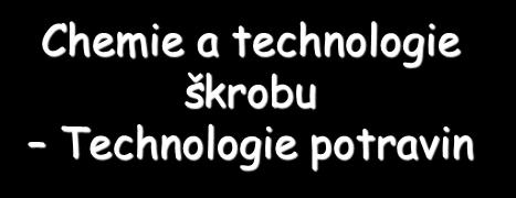 mil. t škrobu Chemie a technologie škrobu Technologie potravin Historie Egypt (3500 př. Kr.