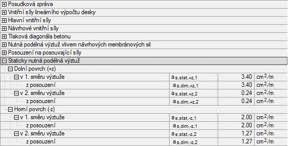 2.5.7 Staticky nutná podélná výztuž Tabulka s detailními informacemi o posouzení zahrnuje také údaje o staticky nutné podélné výztuži. Obr. 2.