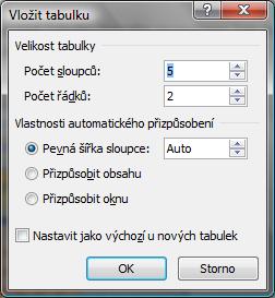 Po tabulce se můžeme textovým kurzorem pohybovat pomocí kurzorových šipek (včetně pohybu po textu), klávesou TAB, když se pohybujeme v rámci buněk tabulky ve směru zleva doprava a poslední buňka v