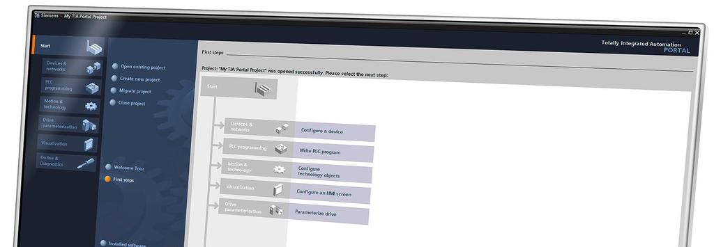 TIA Portal jako softwarový projekční nástroj pro SINUMERIK