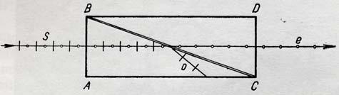 4.5.1. Polarizátory jednopaprskové Nikol (Nikolův hranol) je nejznámějším a nejlepším polarizačním zařízením, který navrhl anglický fyzik W. Nicol.