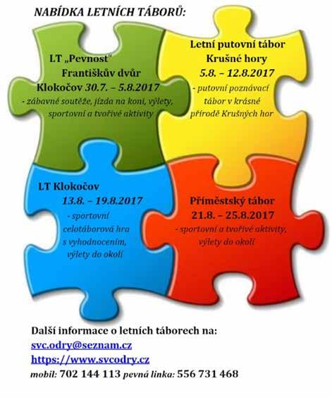 Oderský zpravodaj 21 Středisko volného času Odry Střelecký kroužek Na konci března a celý duben měřily děti síly ve střeleckých soutěžích s družebními oddíly z Vítkova a Opavy.