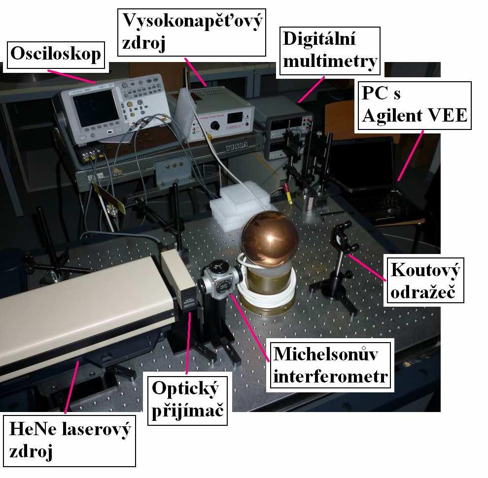 Obr. 6.4. Laboratorní měřící stanice 6.3 Zpracování signálů Multimetry jsou pomocí USB rozhraní připojeny k přenosnému počítači, ve kterém je pro vyhodnocení dat použito prostředí Agilent VEE.