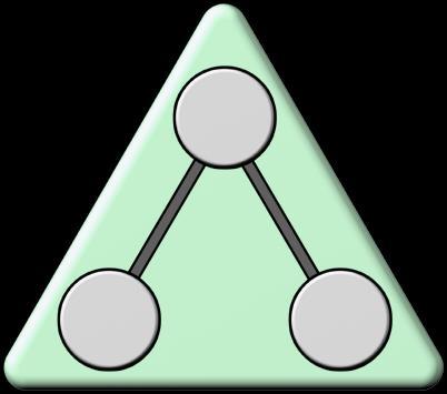 Domain Tree