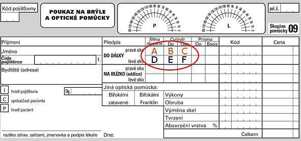 Lékařský předpis Políčko A pro pravé oko a políčko D pro levé oko musí být vždy vyplněno.