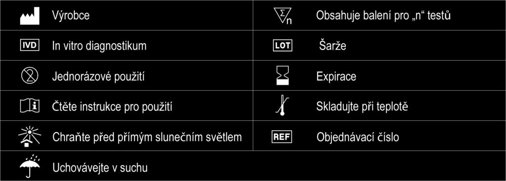 Sloučeniny nevykazující zkříženou reaktivitu Acetophenetidin Cortisone Labetalol Quinine N-Acetylprocainamide Creatinine Loperamide Salicylic acid Acetylsalicylic acid Deoxycorticosterone Meprobamate