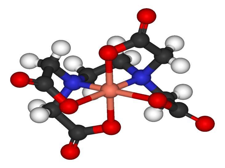 Chemický průmysl Po energetice a průmyslových technologiích 3.