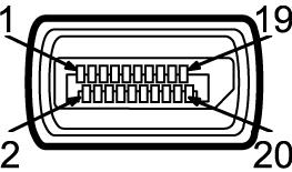 Konektor DisplayPort Číslo pinu 20-pinová strana připojeného signálního kabelu 1 ML0(p) 2 GND 3 ML0(n) 4 ML1(p) 5 GND 6 ML1(n) 7 ML2(p) 8
