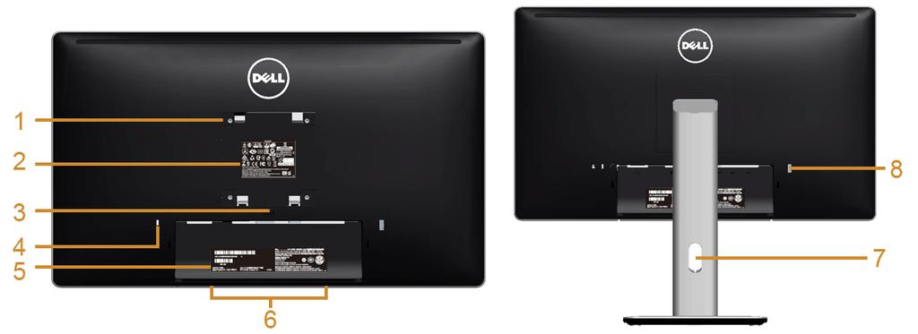 Pohled zezadu Pohled zezadu - s podstavcem Označení Popis Pomocí tlačítka 1 Montážní otvory VESA (100 mm x 100 mm - za upevněným krytem VESA) Montáž monitoru na stěnu pomocí sady pro montáž na stěnu