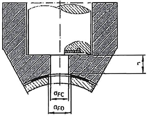 Odchylka linearity: 0,1 % konečné hodnoty; Odchylka (Drift): 0,05 pc/s při 25 ±1 C a < 60 % HR 2.4.