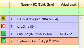 (v případě obrázku 11 se jedná o pole pod záhlavím Název techniky) a je zvýrazněn zelenou barvou.